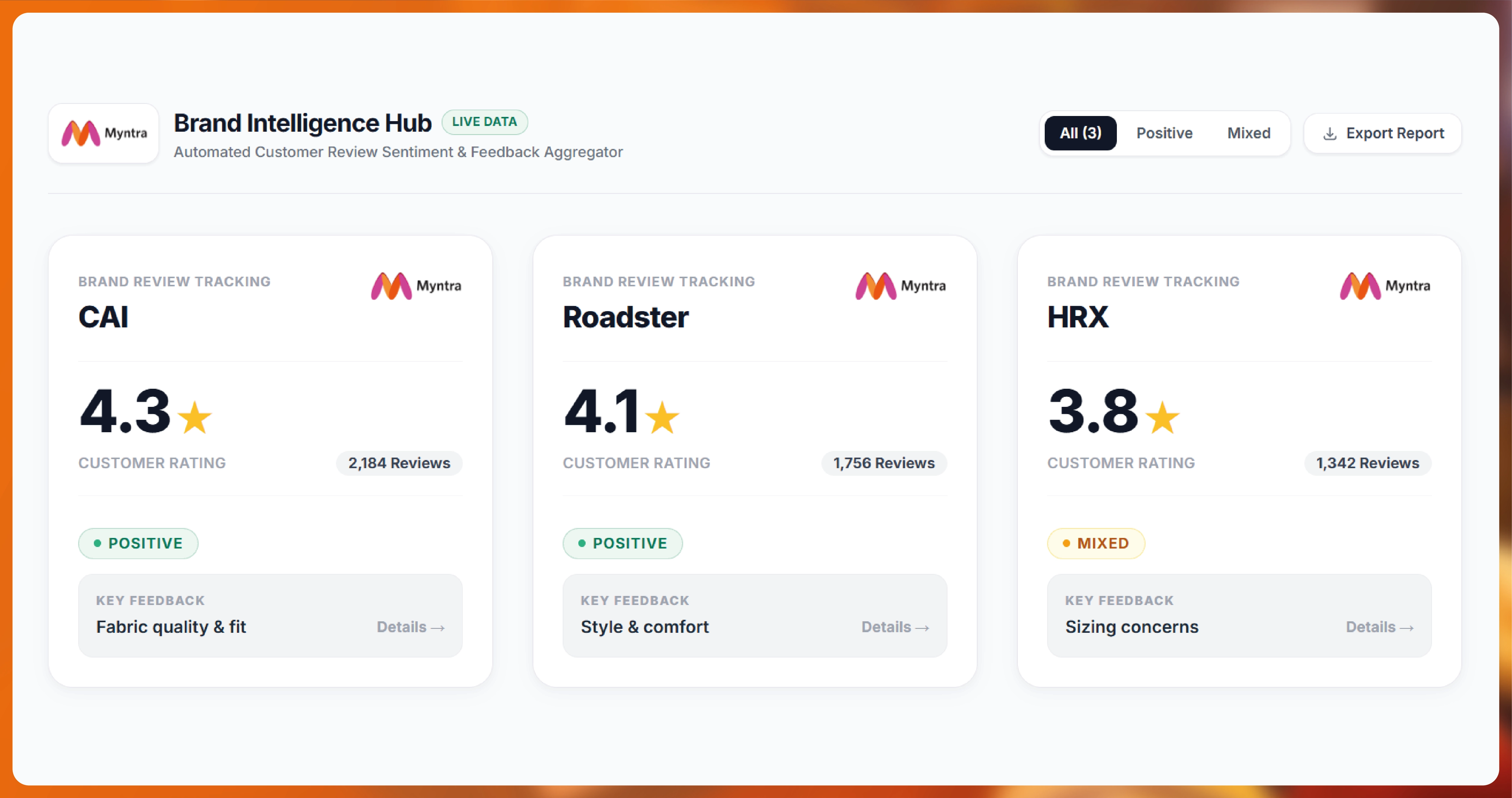 Crex Data Scraping - Solving Accuracy and Data Consistency Issues in Cricket Analytics